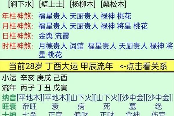 八字简批