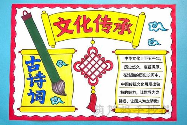 中华文化传承手抄报内容、文化我传承主题手抄报