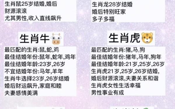 1988年属龙的最佳配偶 1988年属龙的最佳配偶