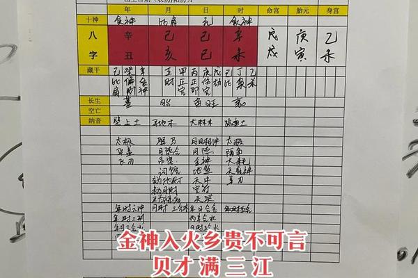 怎么知道生辰八字