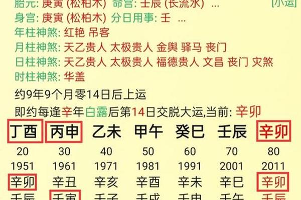 八字看寿命一览表