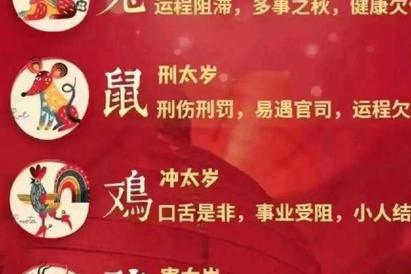 鼠人2023刑太岁是最严重的吧