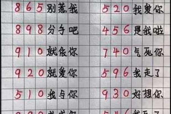 姓名配对的数字