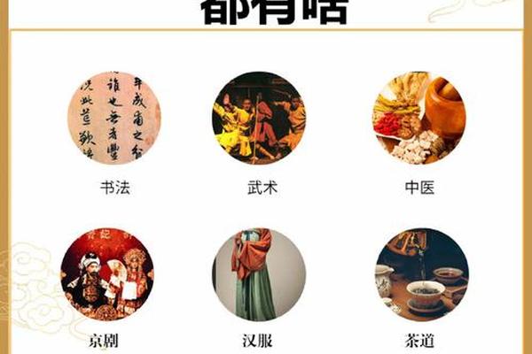 文化传统;文化传统有哪些