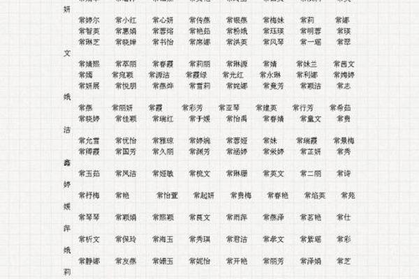 宝宝取名网生辰八字免费