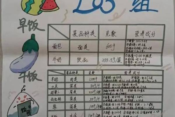食品文化节创意节目_数学文化节活动创意 食品文化节创意节目_数学文化节活动创意