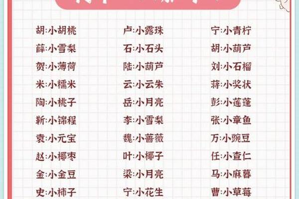 姓名配对小爱