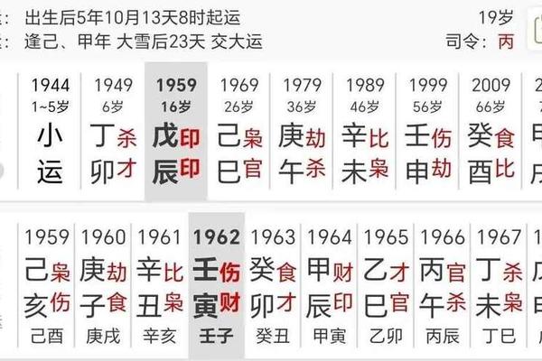 八字寅申巳亥全 八字寅申巳亥全