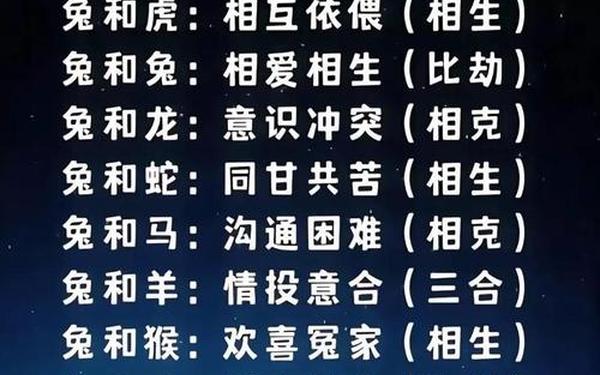 1999年属啥多大年龄-99年属兔最佳婚配属相 1999年属啥多大年龄-99年属兔最佳婚配属相