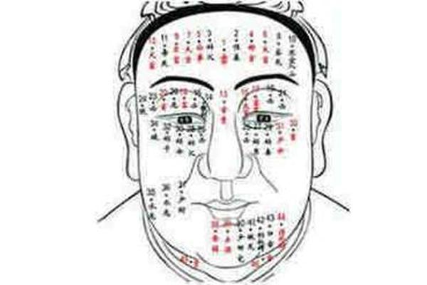 鼻相有痣图解大全男生—鼻子有痣的男人图解说