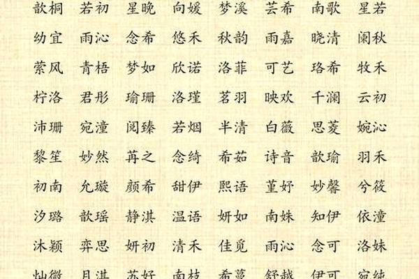 天津宝宝起名