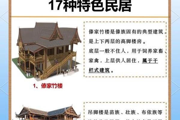 建筑文化遗产_10个中国文化遗产介绍