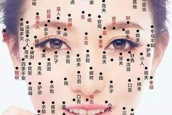 痣相嘴唇(痣在上嘴唇上是什么痣)