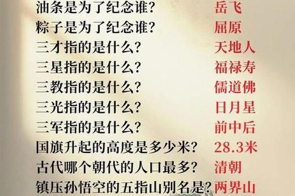 中华文化常识视频,经典中国文化常识大全 中华文化常识视频,经典中国文化常识大全