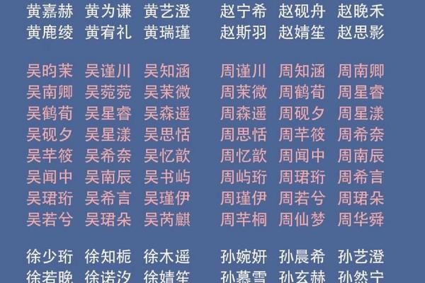 河南黄姓名字