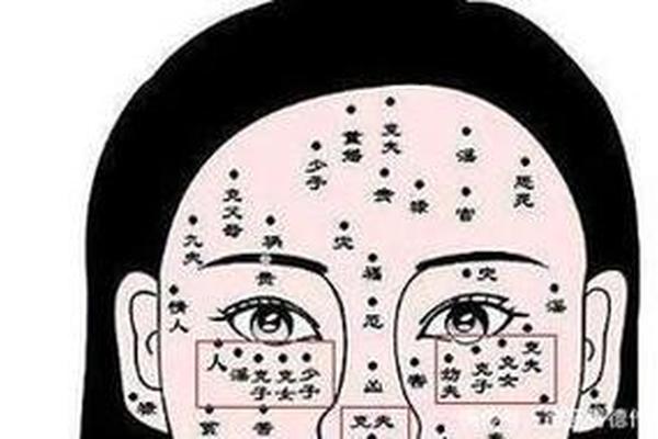 痣相大全女脖子上痣 手掌痣相图解 痣相大全女脖子上痣 手掌痣相图解