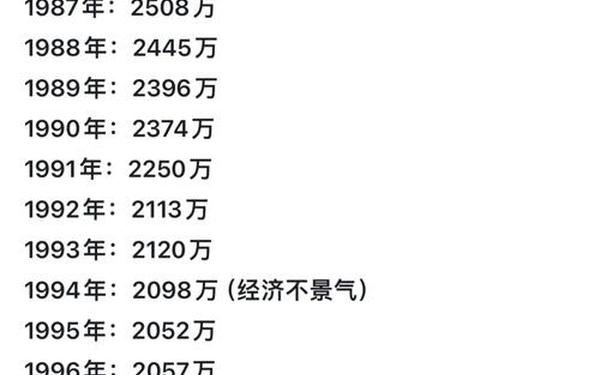 87年兔2021几岁 87年兔2021几岁