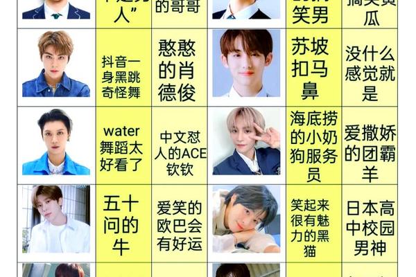 nct报姓名bgm