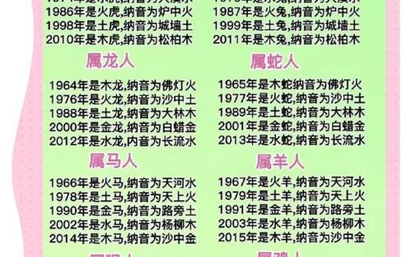 属猴1944年是什么命-1944年纳音五行属什么 属猴1944年是什么命-1944年纳音五行属什么