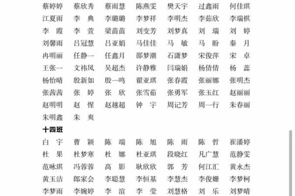 学生姓名和家长姓名大全