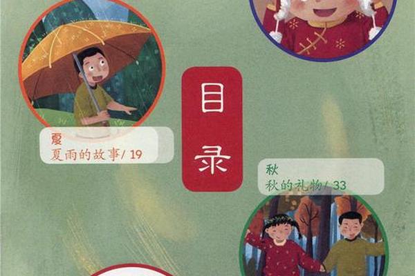 中华优秀文化、《传统文化》电子课本