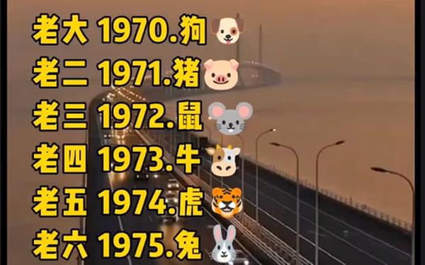属鼠年份表和年龄 属鼠年份表和年龄