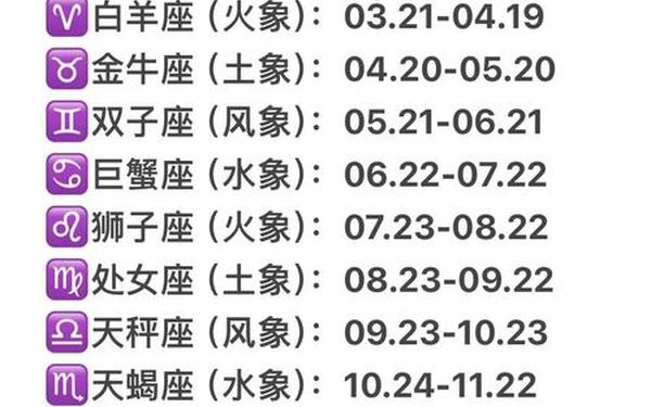 2月是什么星座图文_星座月份是阳历 2月是什么星座图文_星座月份是阳历