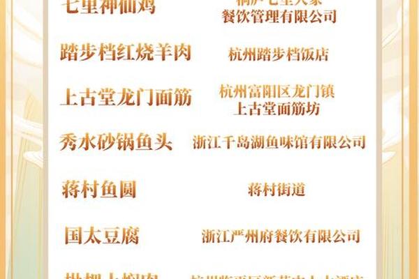 美食文化(美食文化学者陈立)