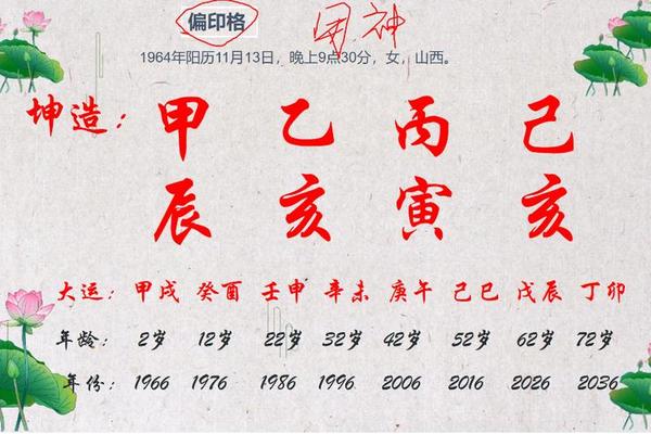 八字偏印格