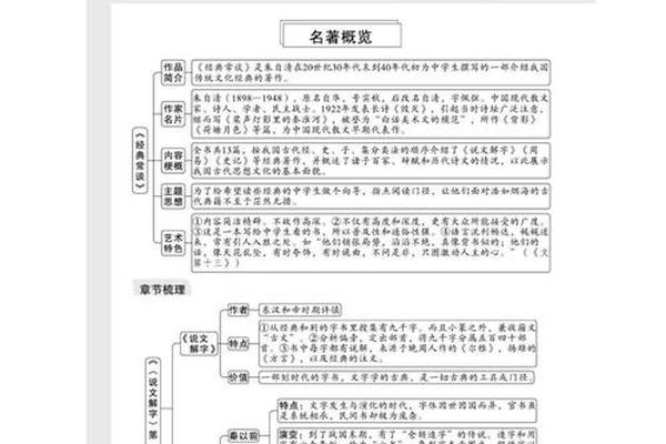 经典常谈中对文化的含义理解;文化的含义和本质