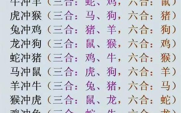 属猴和属虎的合不合子女父母-属虎和猴的属相相克吗 属猴和属虎的合不合子女父母-属虎和猴的属相相克吗