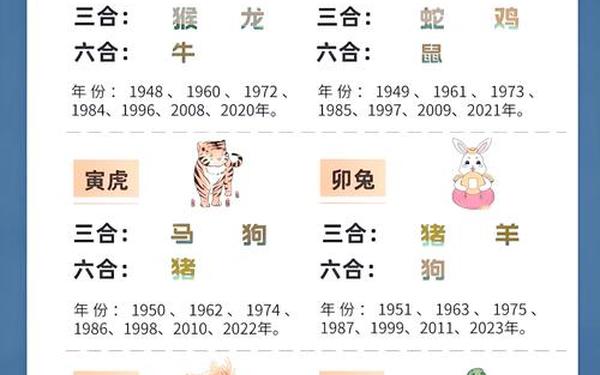 属虎与龙相冲吗_属虎的和属虎合不合适 属虎与龙相冲吗_属虎的和属虎合不合适
