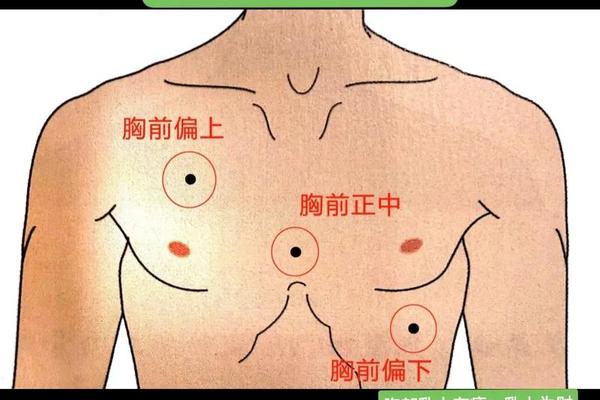 男生胸中间痣相,男人胸口正中间有颗痣图解 男生胸中间痣相,男人胸口正中间有颗痣图解
