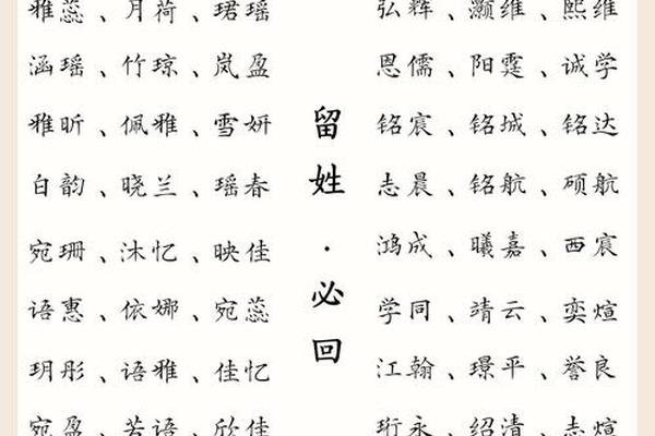 wyh女生姓名