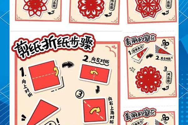 剪纸文化海报加入儿童元素 长条手工花边边框剪纸步骤