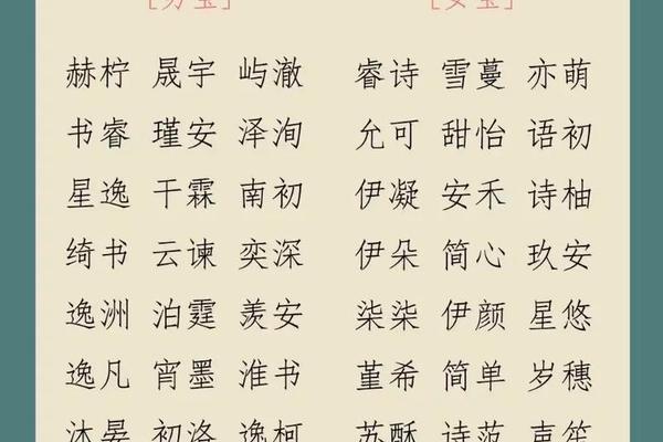 起名宝宝取名