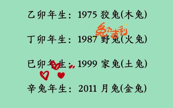 属兔人有哪些年出生的 属兔人有哪些年出生的