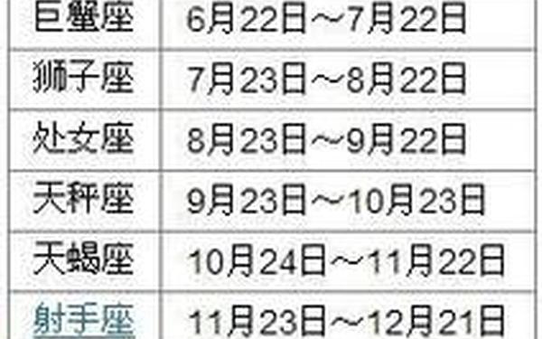 6月9日是什么星座女生生日呢—6月9日生日是什么星座