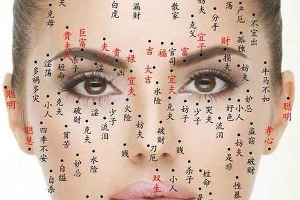 女子眉心有痣是什么相(眉心有痣的女人图解)
