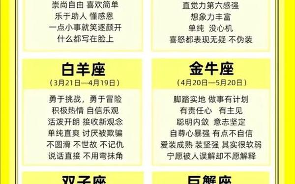 星座与性格真的有关吗,性格和脾气有啥区别 星座与性格真的有关吗,性格和脾气有啥区别