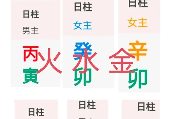 八字喜忌