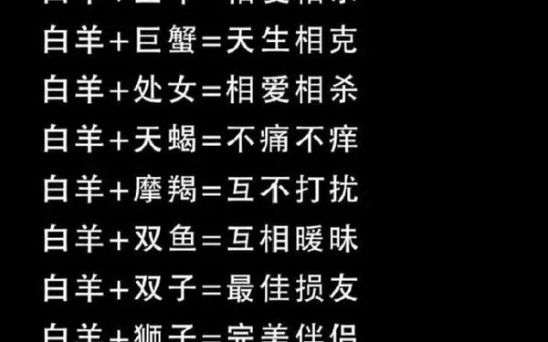 白羊男和什么星座最配 白羊座的配对星座是谁