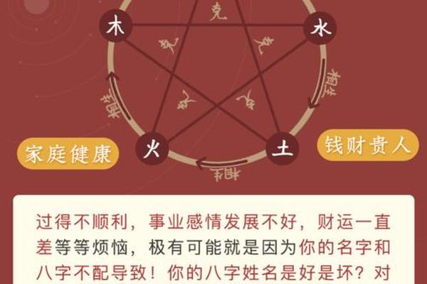 新姓名运势分析吉凶