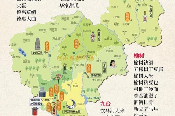 美食文化广场路线_长春文化广场附近美食