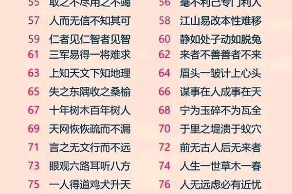八字格言