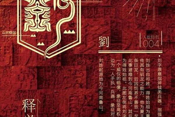 刘姓名人李姓名人