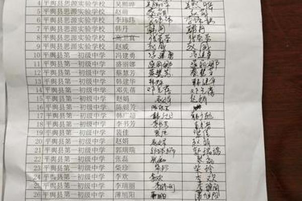 平舆 姓名大全查询
