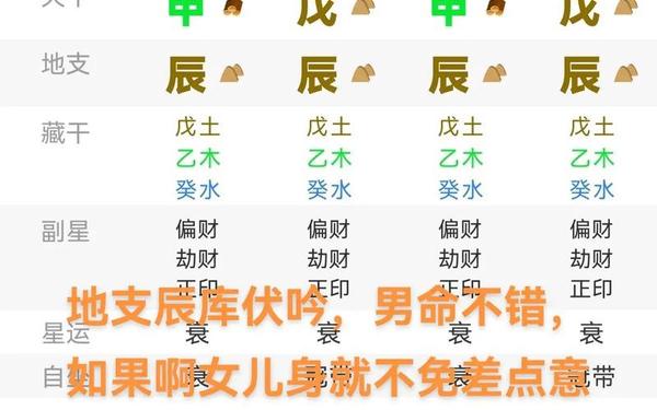 属龙的都是哪一年出生的人 属龙的都是哪一年出生的人