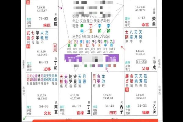 免费算命生辰八字测