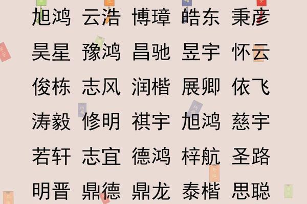 猪年宝宝起名大全